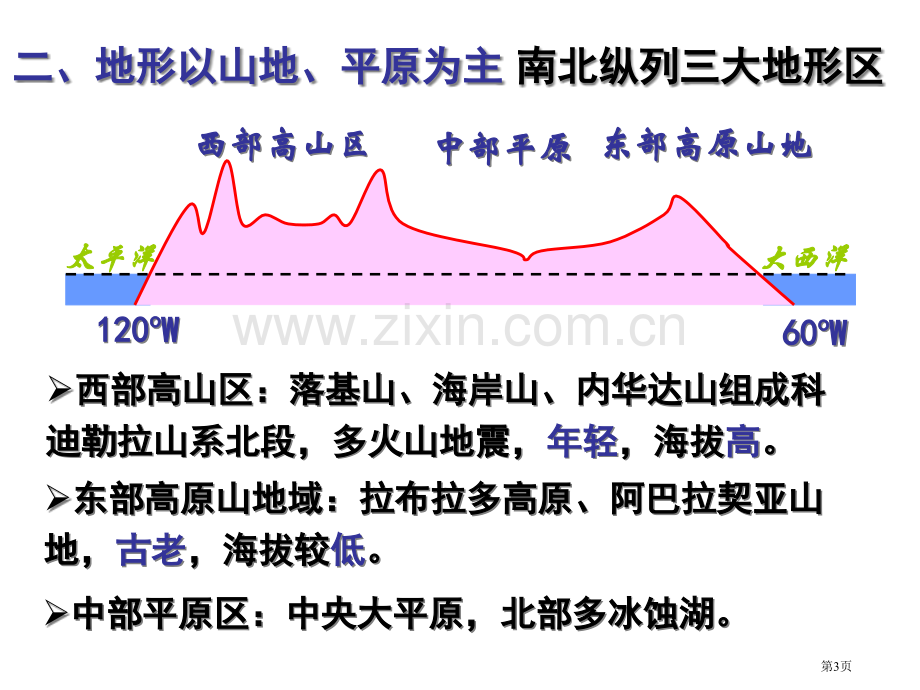 世界地理分区和主要国家之北美与美国市公开课一等奖百校联赛特等奖课件.pptx_第3页