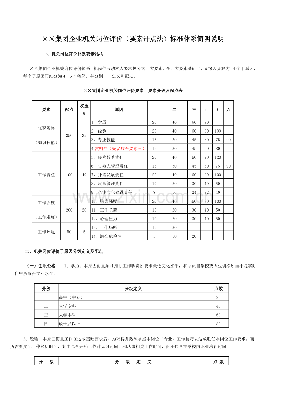 集团公司机关岗位评价要素计点法基础综合体系说明.doc_第1页