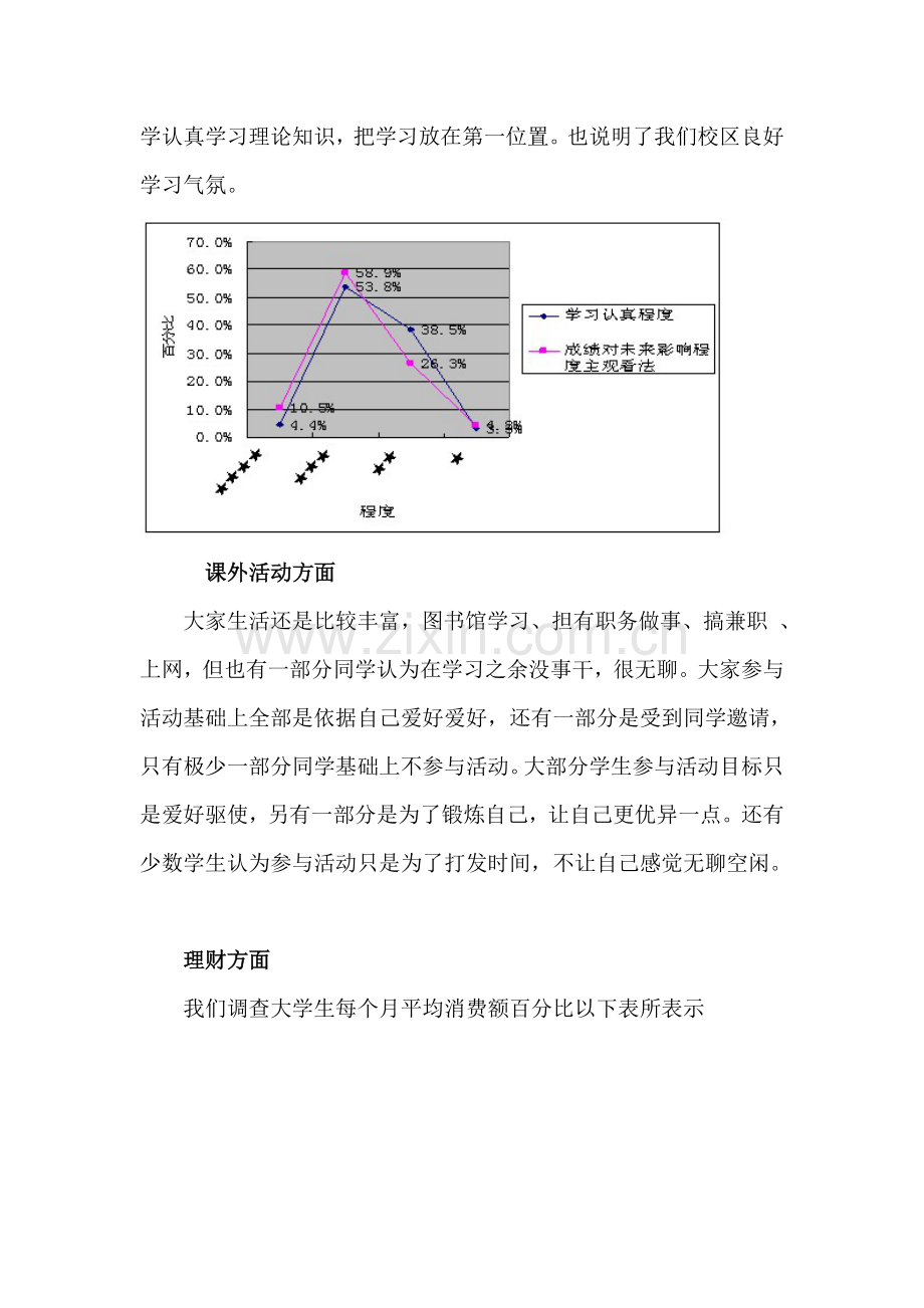 有关大学生生活状况的调查报告样本.doc_第3页