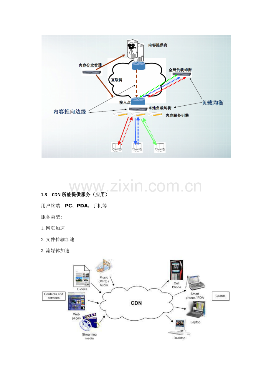 CDN自建专项方案.docx_第2页