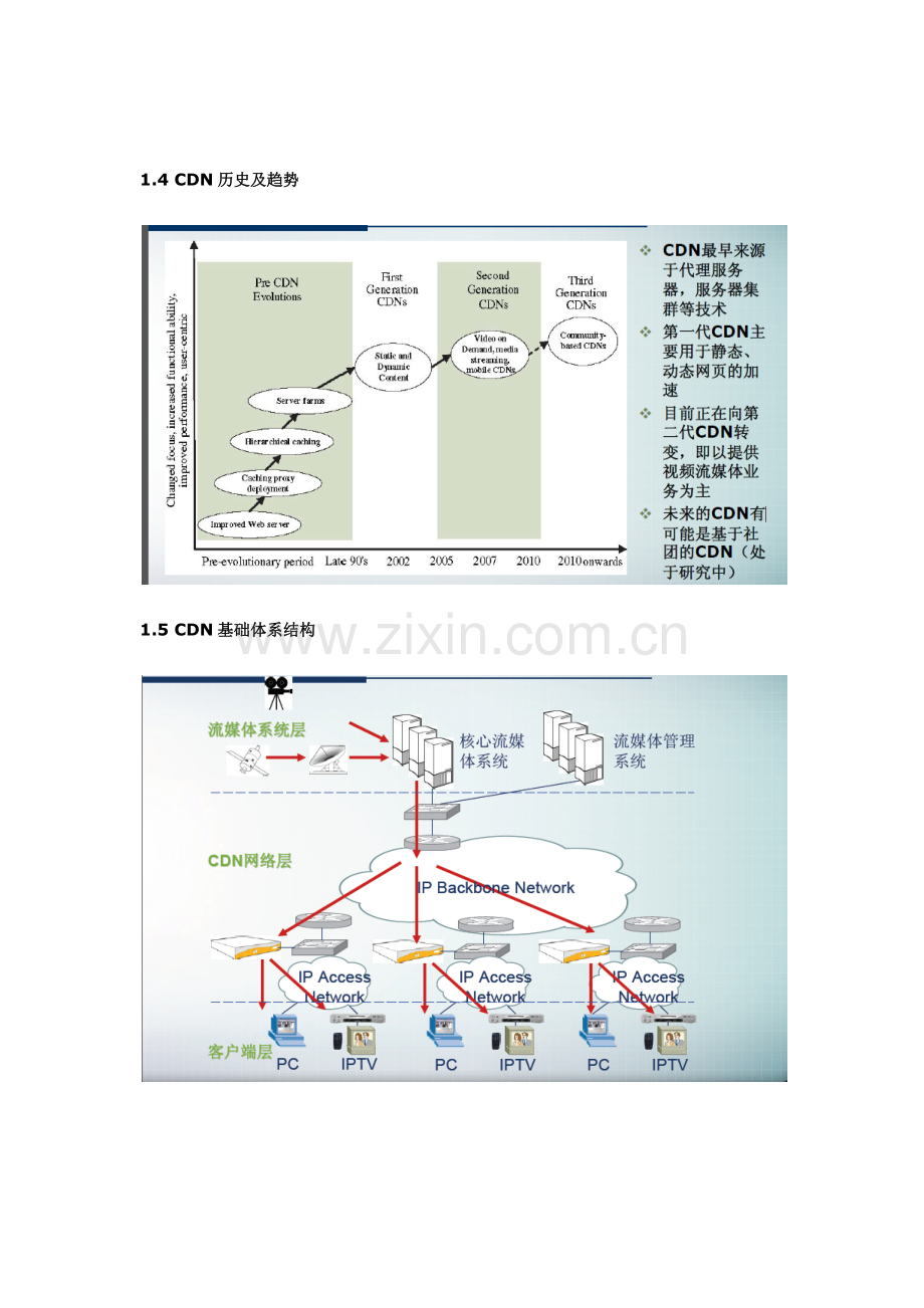 CDN自建专项方案.docx_第3页