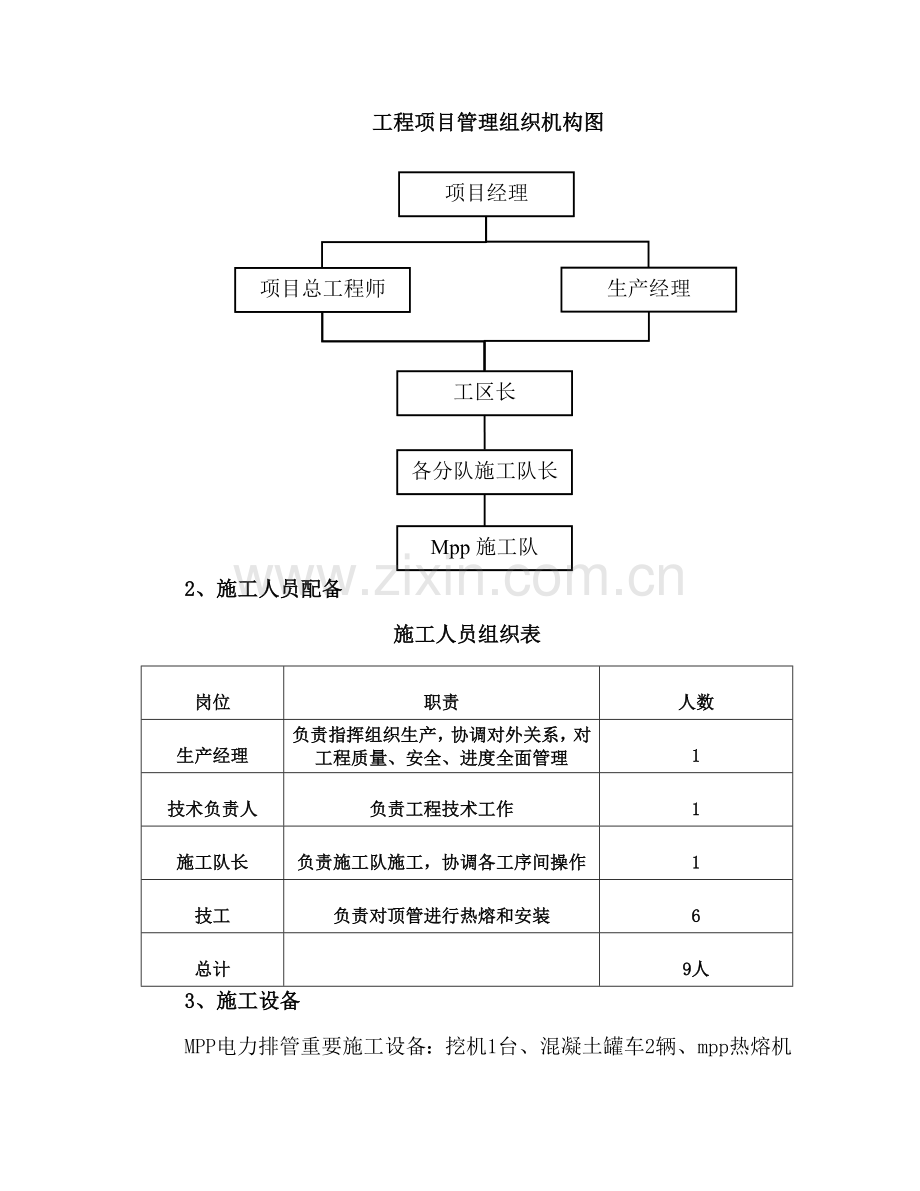 电缆排管综合项目施工专项方案.doc_第2页