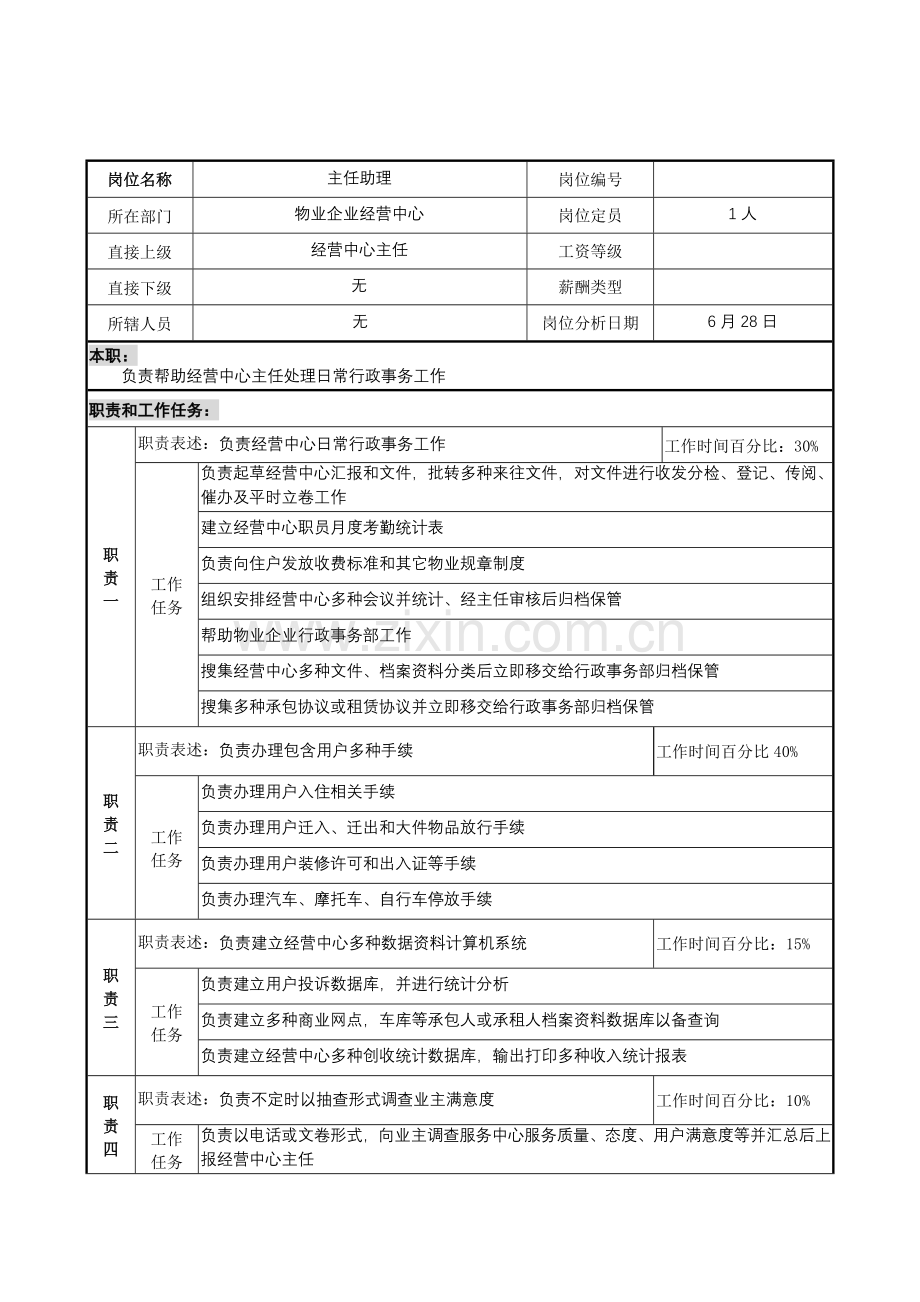 物业公司经营中心主任助理岗位职责样本.doc_第1页