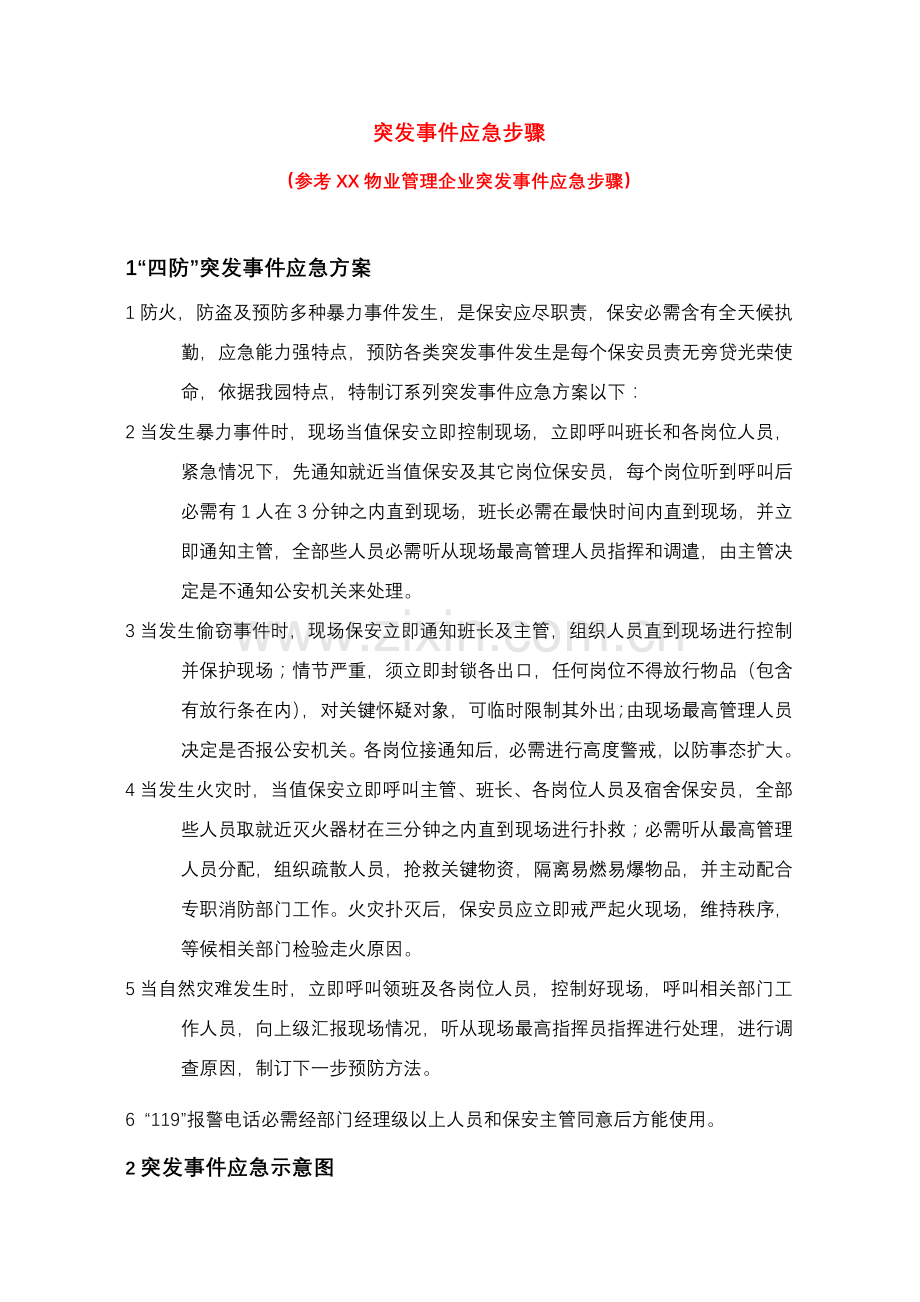 物业公司突发事件应急流程模板.doc_第1页