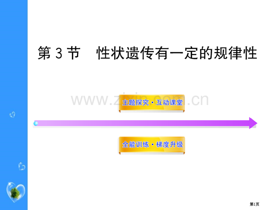 性状遗传有一定的规律性(北师大版八年级上40p)省公开课一等奖新名师优质课比赛一等奖课件.pptx_第1页