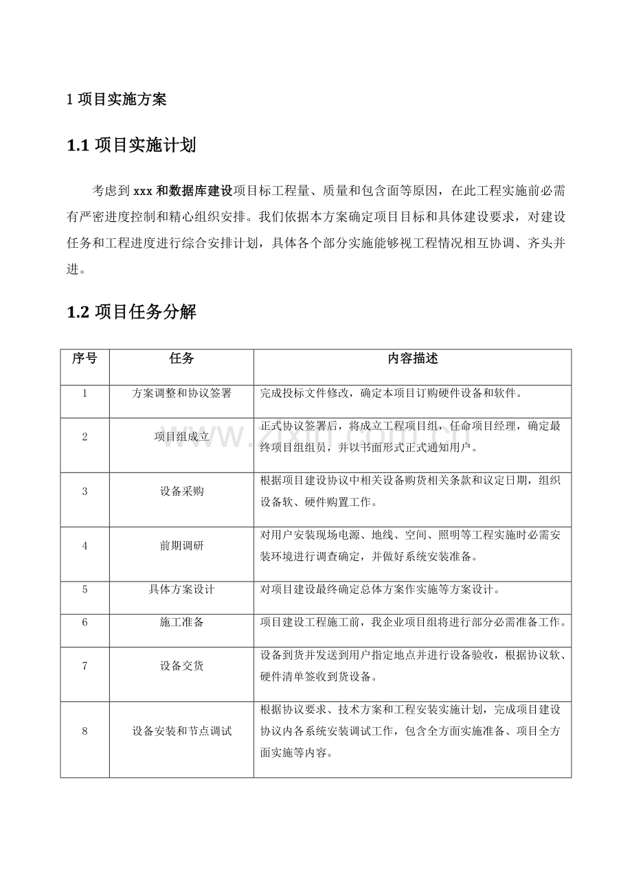 服务器存储网络安全设备综合项目实施专项方案.docx_第1页