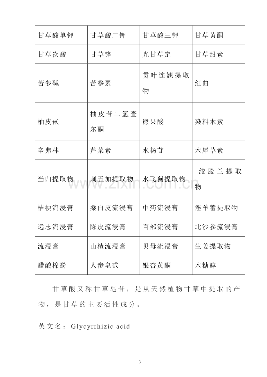 甘草、红花等中草药有机物提取精制深加工技改及中草药种植基地建设项目可行性报告.doc_第3页