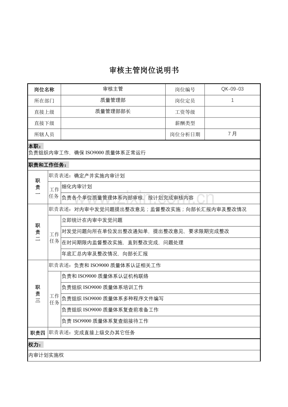 木业公司质量管理部审核主管岗位职责样本.doc_第1页