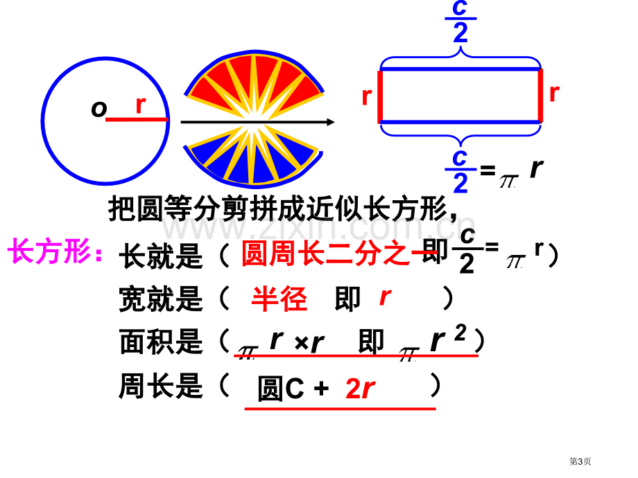 有趣的圆和长正方形的关系市公开课一等奖百校联赛获奖课件.pptx_第3页