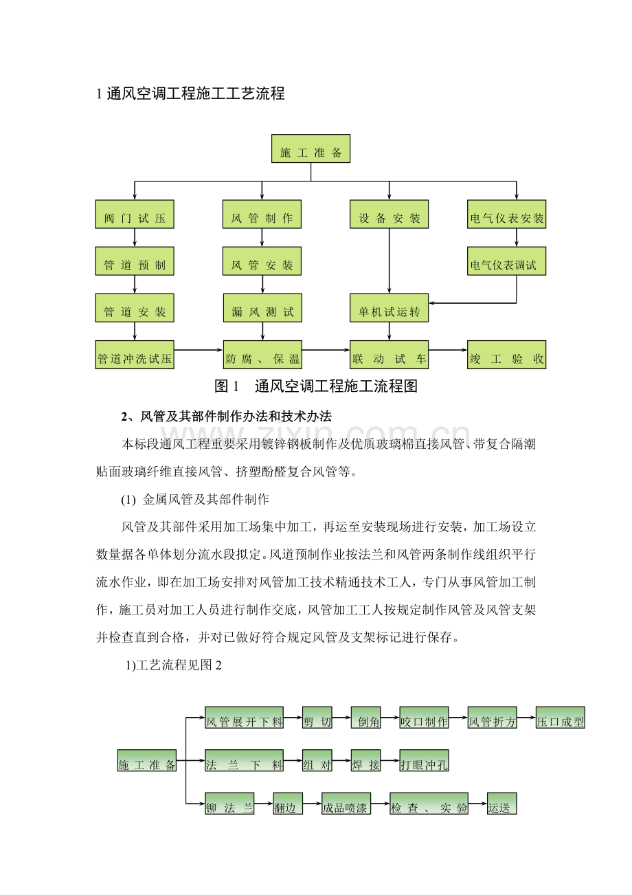 空调作业指导说明书.doc_第2页