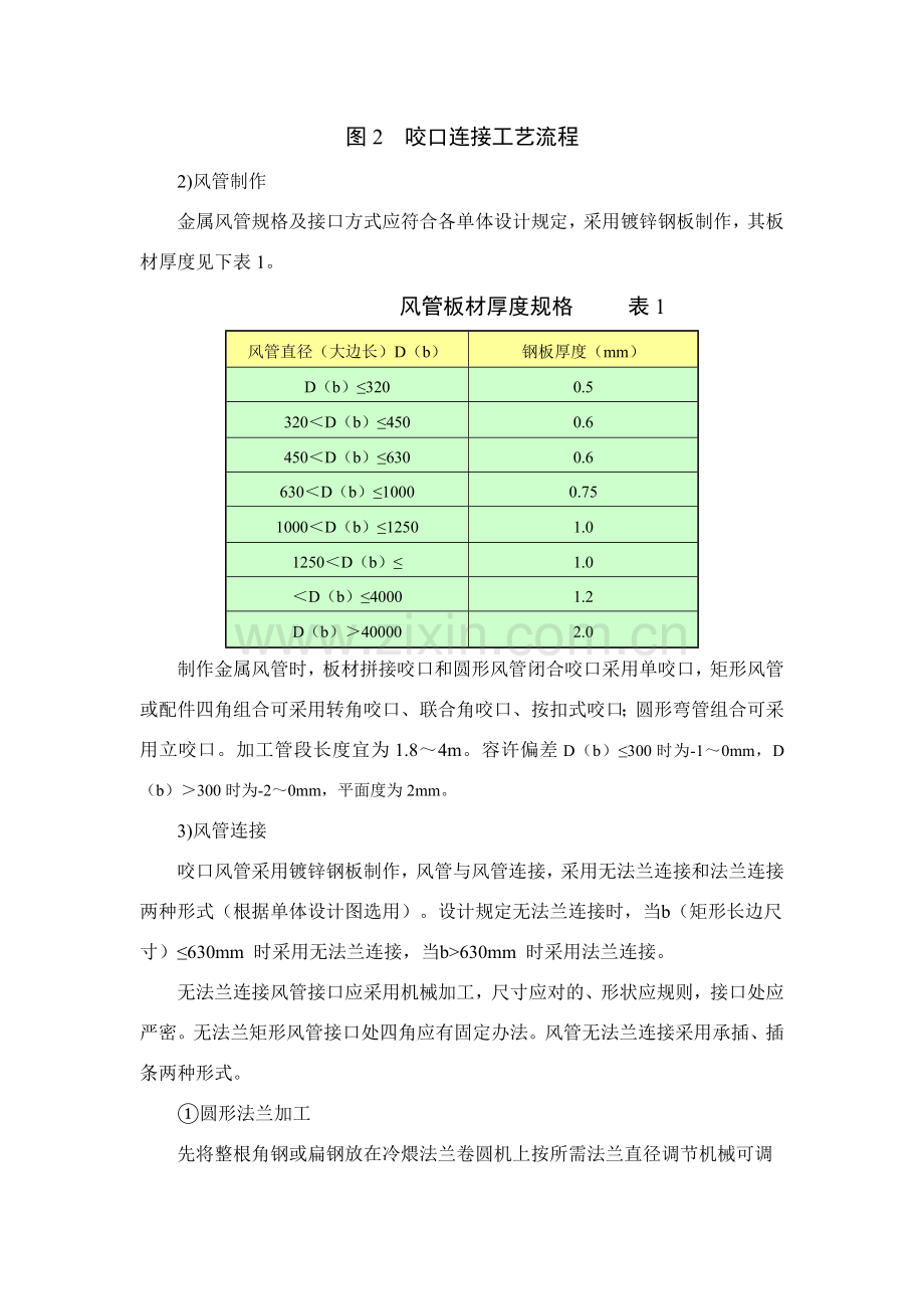 空调作业指导说明书.doc_第3页