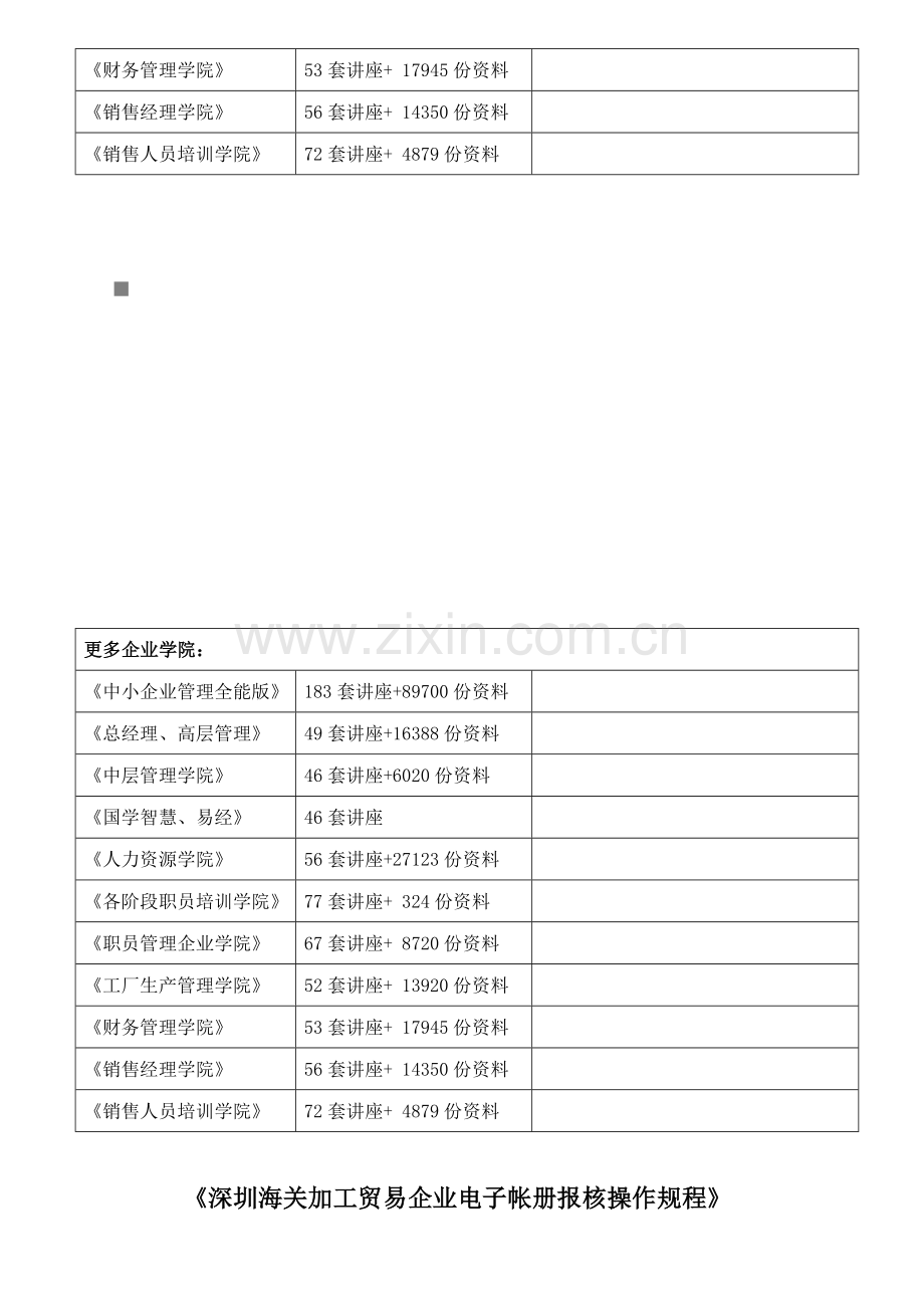 论深圳海关加工贸易企业电子帐册报核操作规程样本.doc_第2页