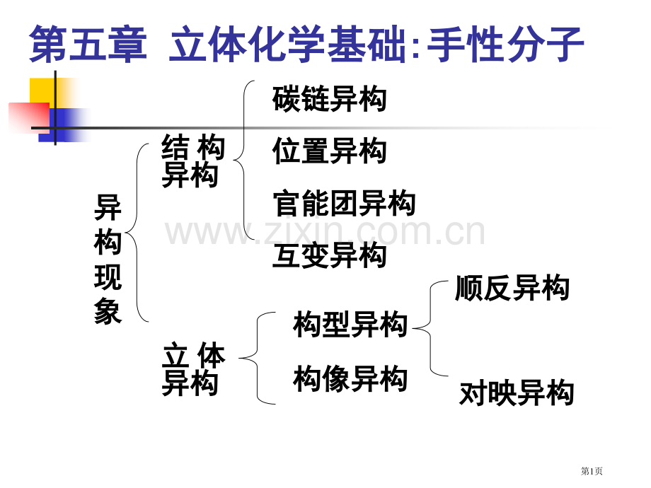 立体化学基础新省公共课一等奖全国赛课获奖课件.pptx_第1页