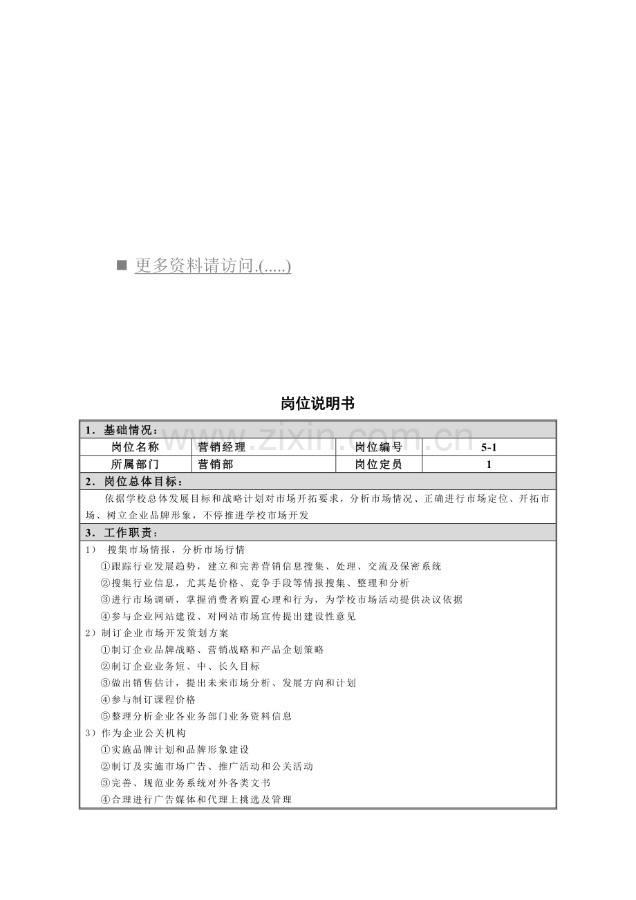 营销部岗位职责说明书样本.doc_第1页