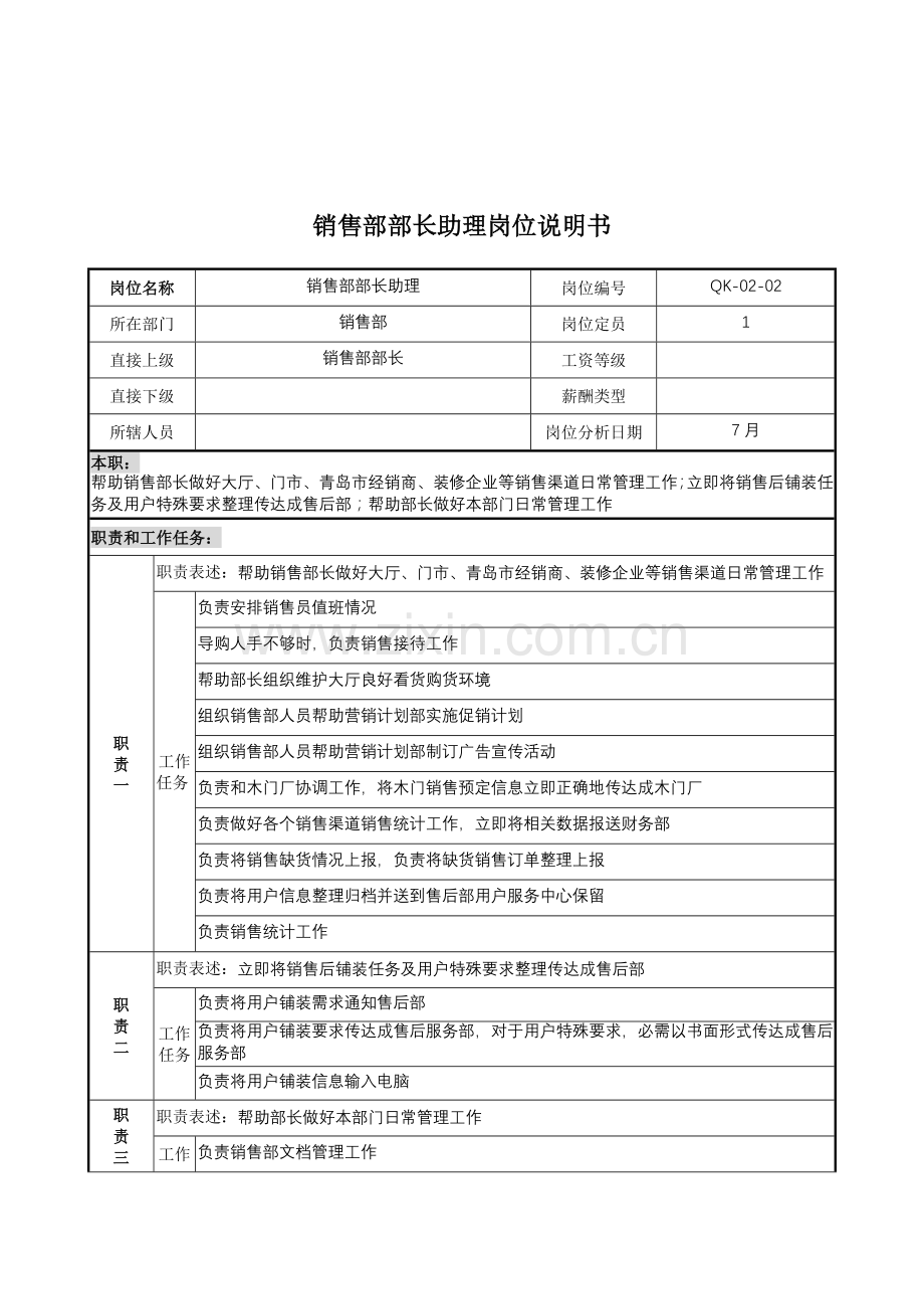 木业公司销售部部长助理岗位职责样本.doc_第1页