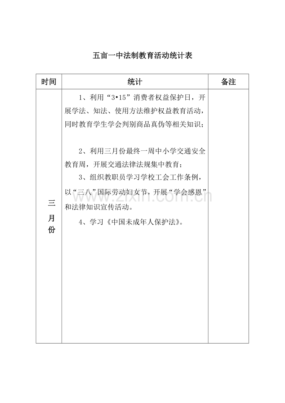 教职新工法制教育培训记录.doc_第1页