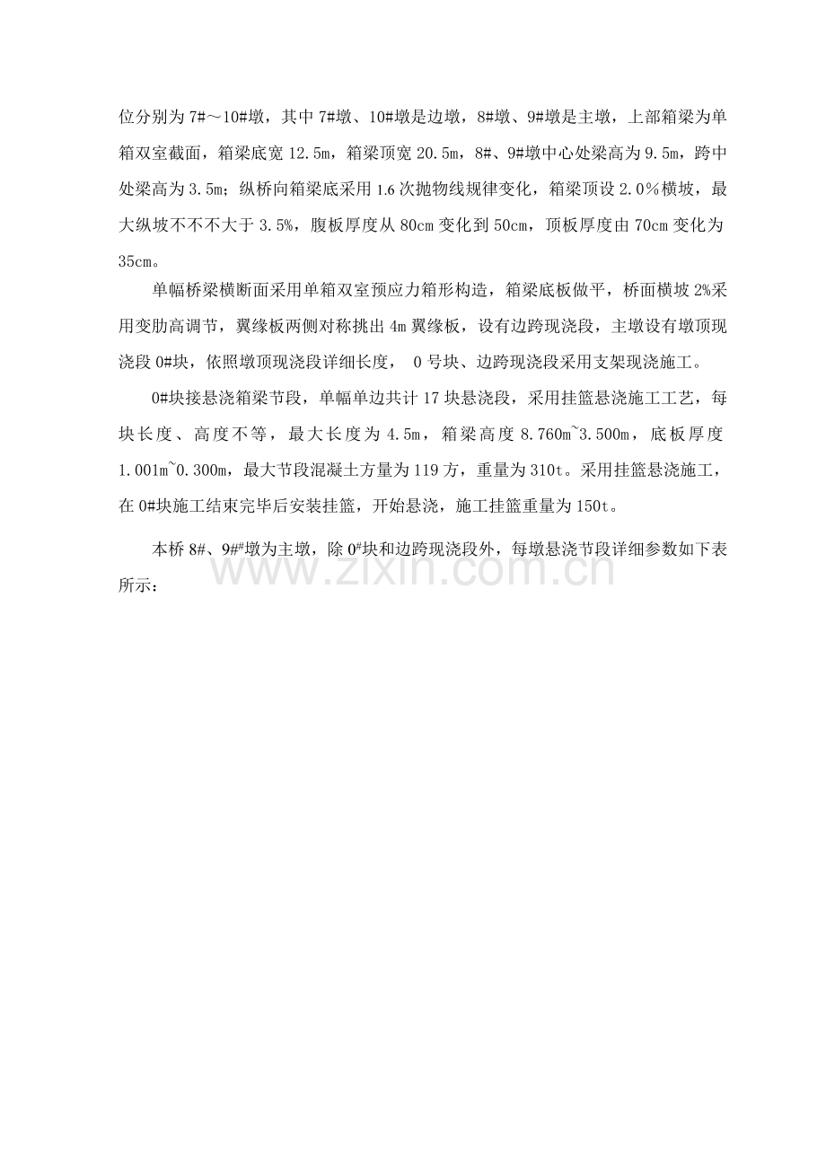 挂篮悬浇综合项目施工专项方案.doc_第2页