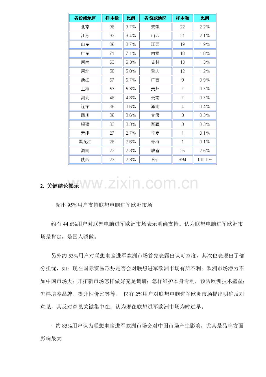 联想台式机进军海外市场调查报告样本.doc_第2页