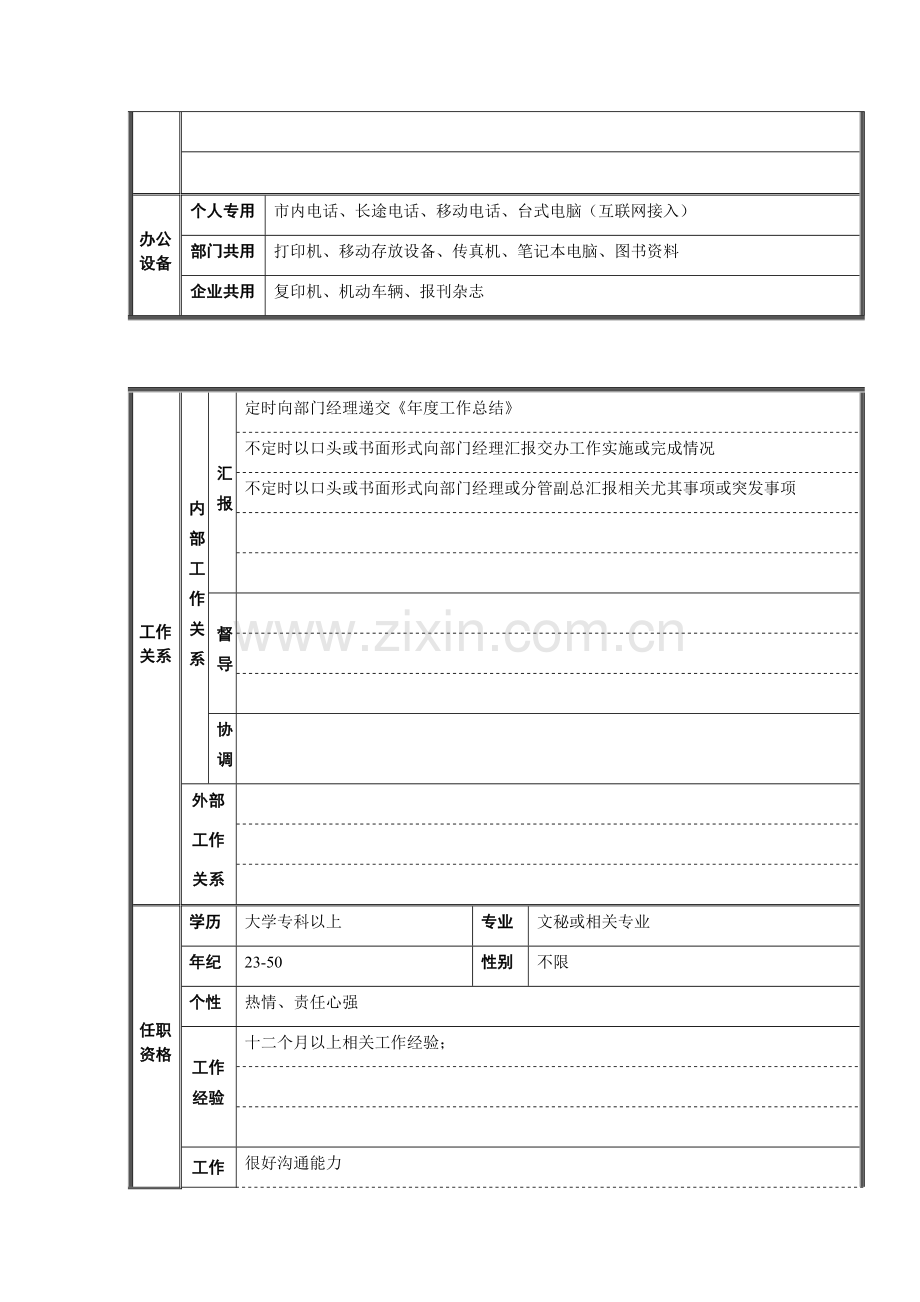 投资部内勤岗位职责样本.doc_第2页