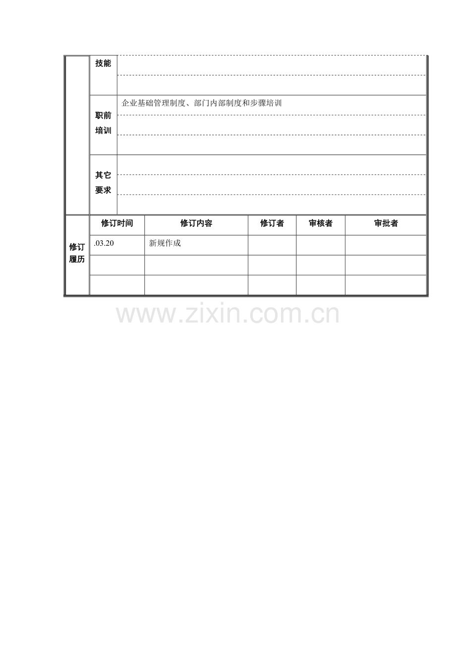 投资部内勤岗位职责样本.doc_第3页