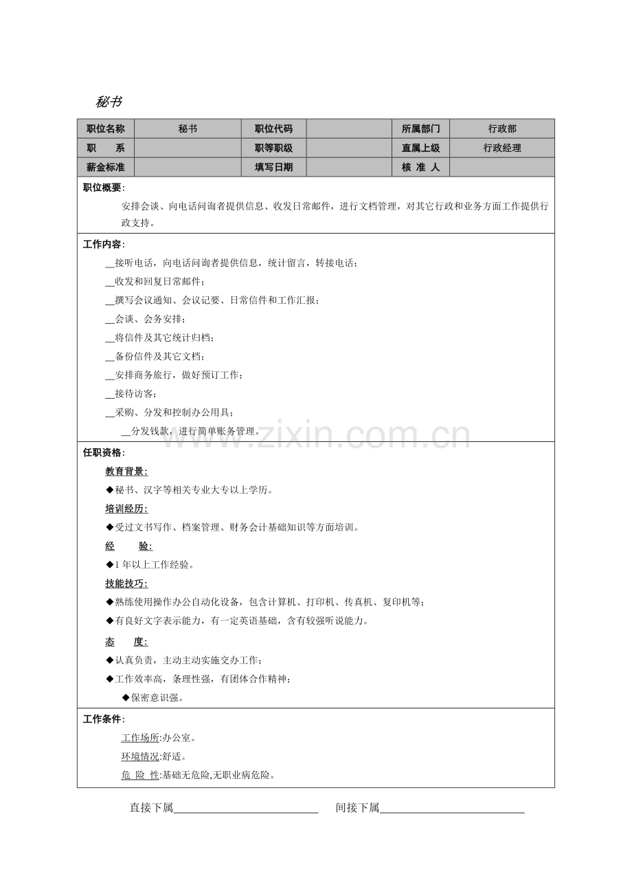 秘书岗位说明书样本.doc_第1页