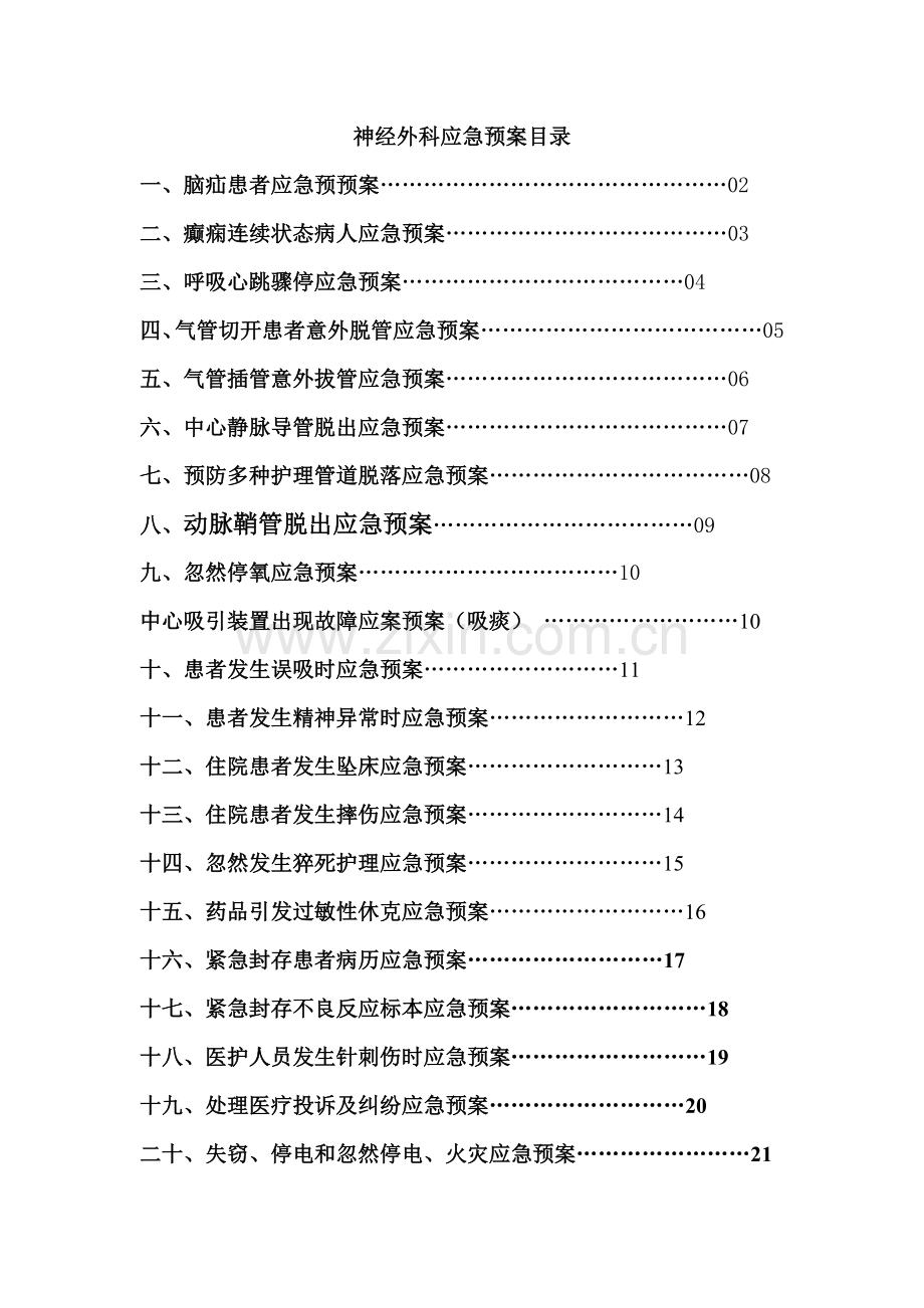 神经外科应急专项预案.doc_第1页