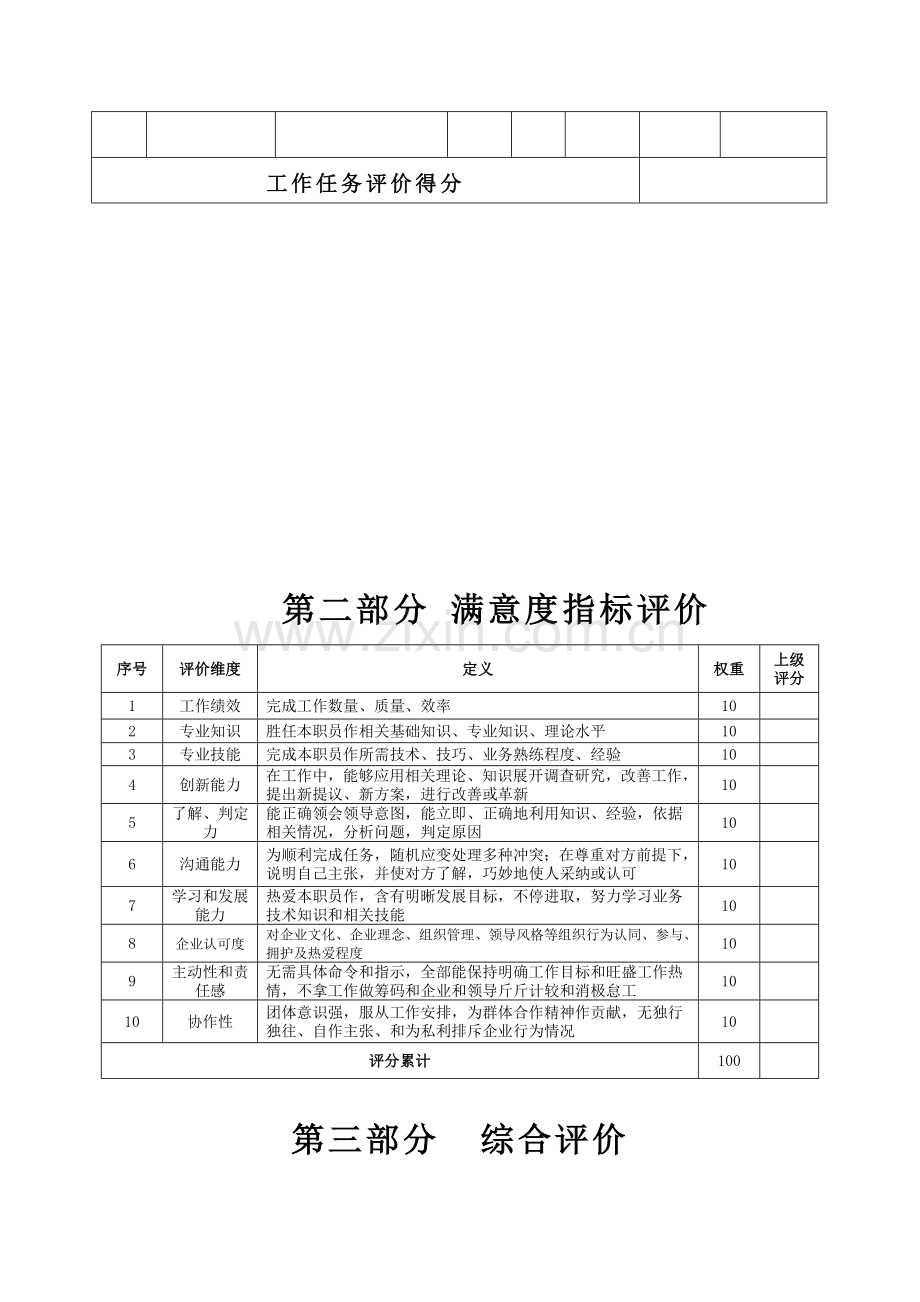 生产企业库管员绩效考核表模板.doc_第3页