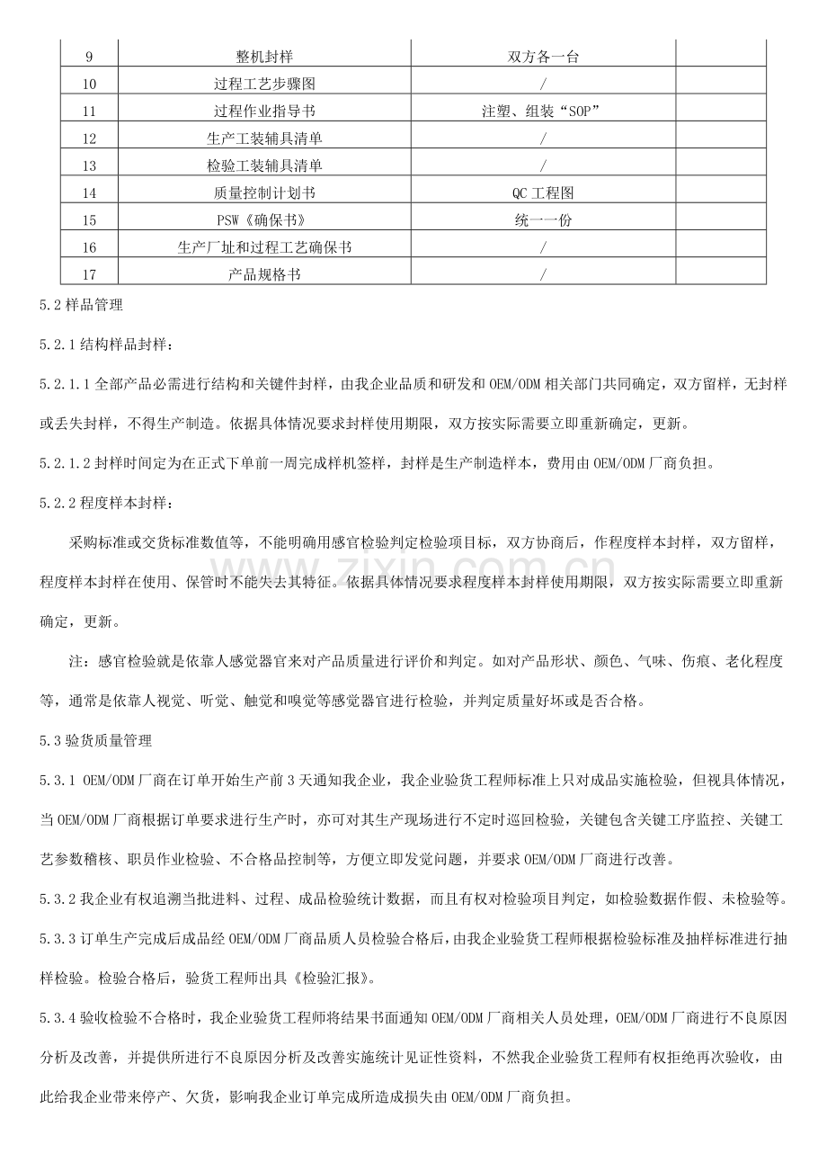 OEMODM质量管理详细规定.docx_第3页