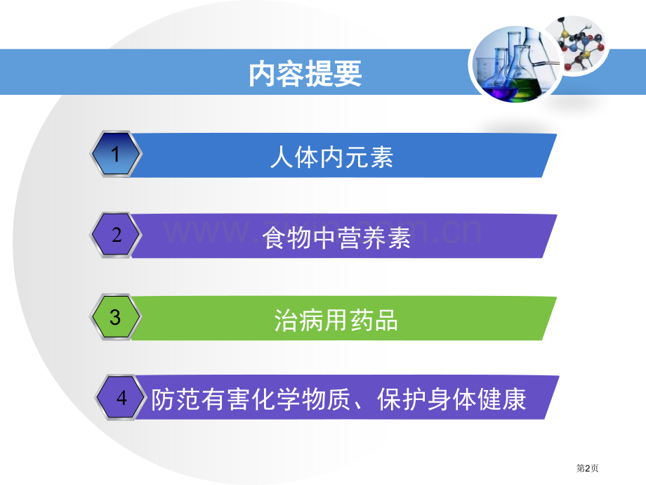 化学物质与健康现代生活与化学省公开课一等奖新名师优质课比赛一等奖课件.pptx_第2页