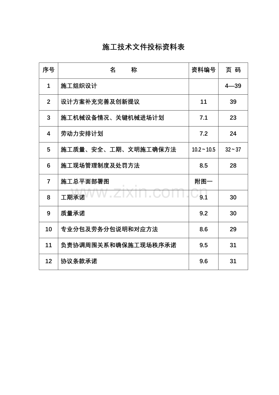 施工技术文件投标资料表模板.doc_第1页