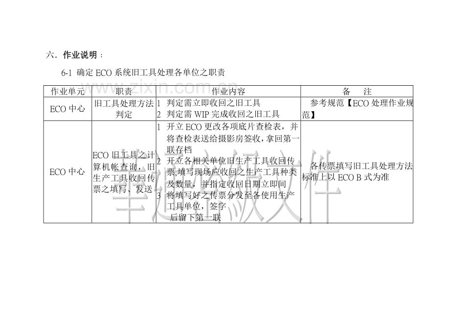 ECO更改旧工具处理作业流程规范模板.doc_第3页