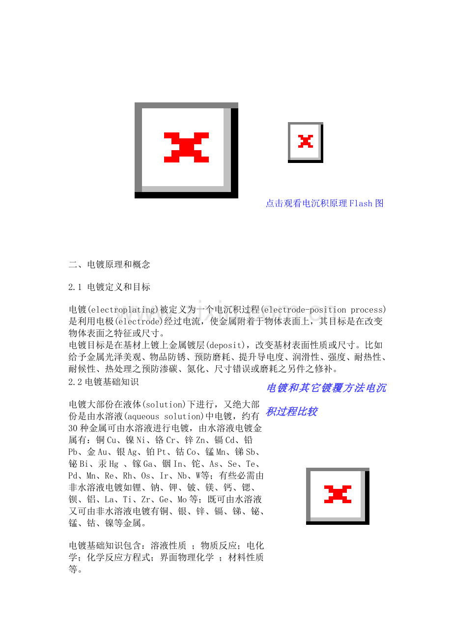 电镀工艺基础理论模板.doc_第2页