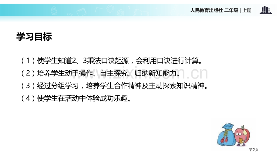 2、3、4的乘法口诀表内乘法省公开课一等奖新名师比赛一等奖课件.pptx_第2页