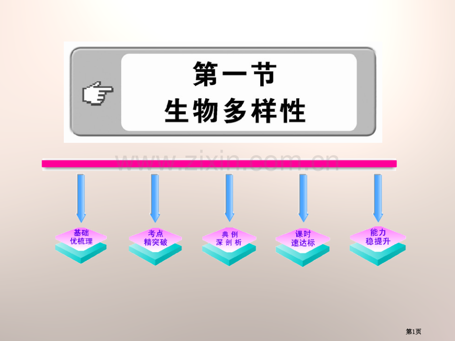 生物多样性省公开课一等奖新名师优质课比赛一等奖课件.pptx_第1页