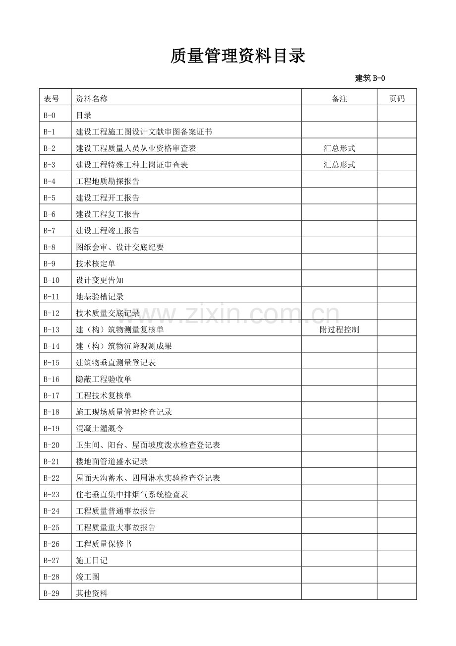 B册综合项目工程建筑工程资料.doc_第2页