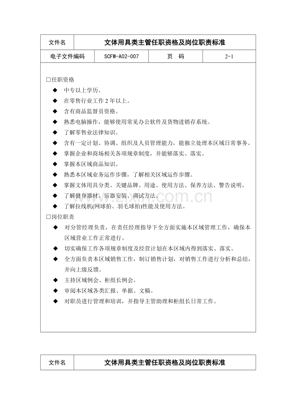 文体用品类主管任职资格及岗位职责样本.doc_第1页