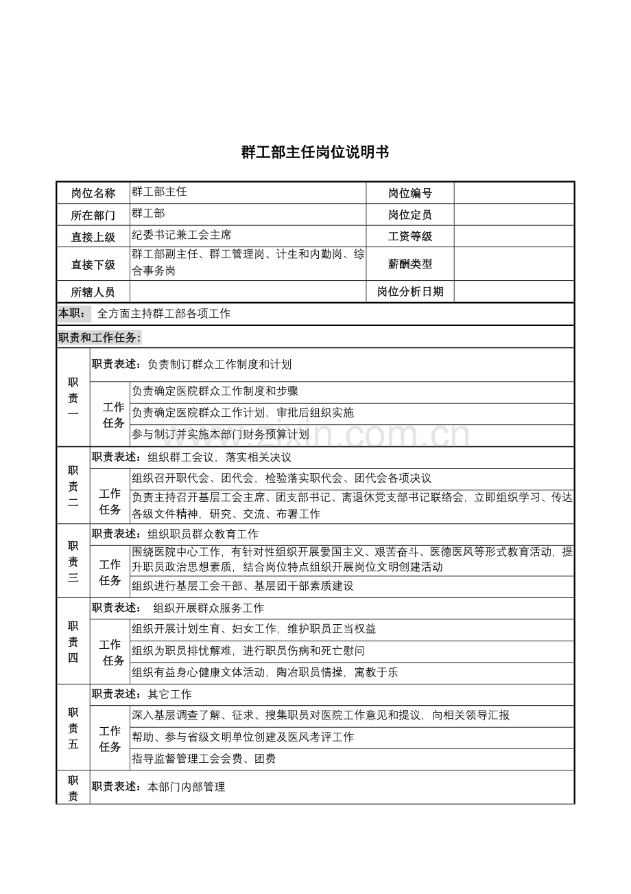 群工部主任岗位职责样本.doc_第1页