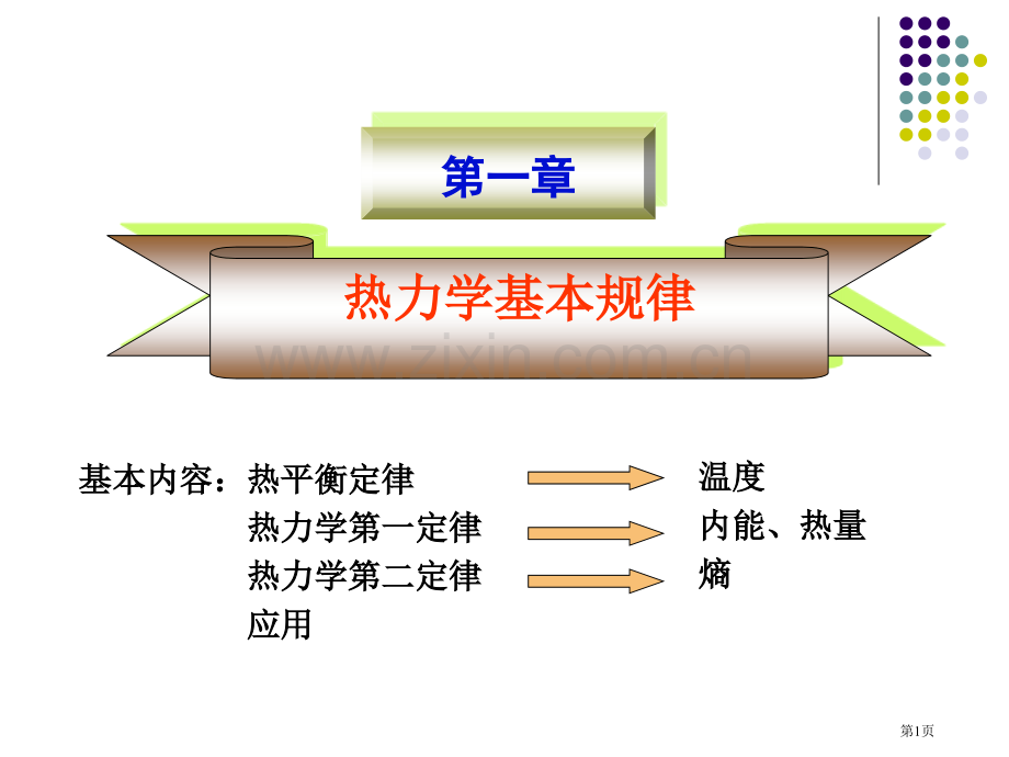 统计物理-省公共课一等奖全国赛课获奖课件.pptx_第1页