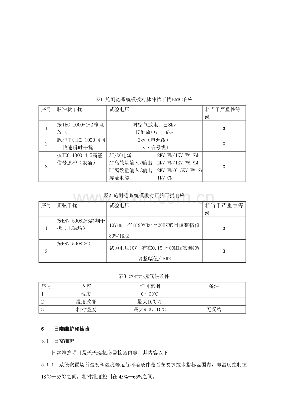 施耐德PLC检修作业规程.doc_第2页