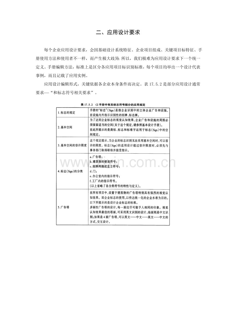 现代企业应用设计制度样本.doc_第1页