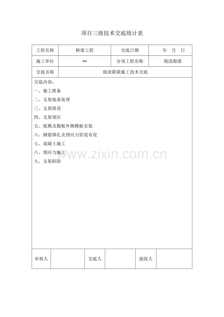 现浇箱梁三级综合项目施工关键技术交底.doc_第1页