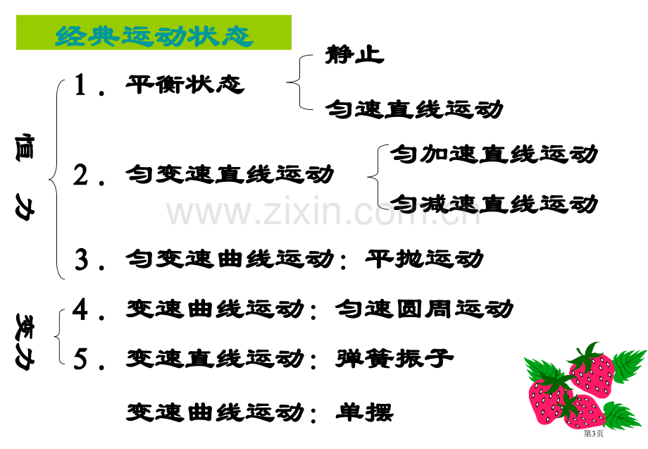 运动和力下学期新人教版省公共课一等奖全国赛课获奖课件.pptx_第3页