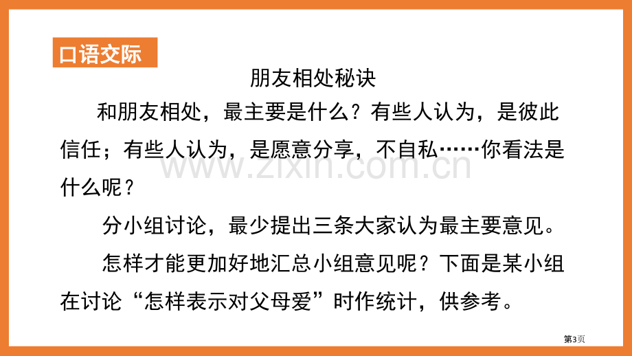 四年级下册语文课件-第六单元口语交际朋友相处的秘诀省公开课一等奖新名师优质课比赛一等奖课件.pptx_第3页