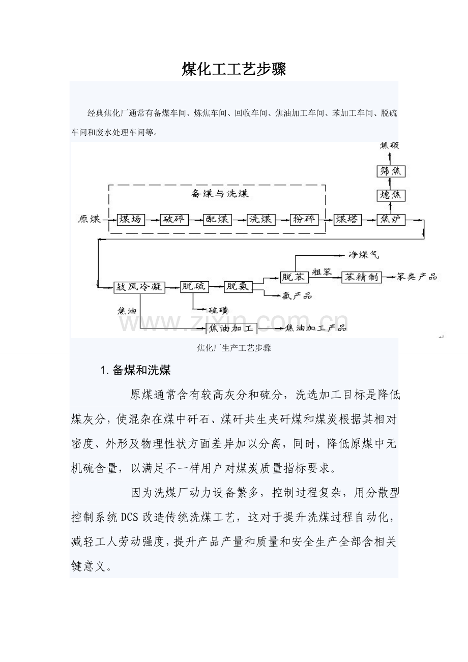 新编煤化工工艺流程模板.doc_第1页