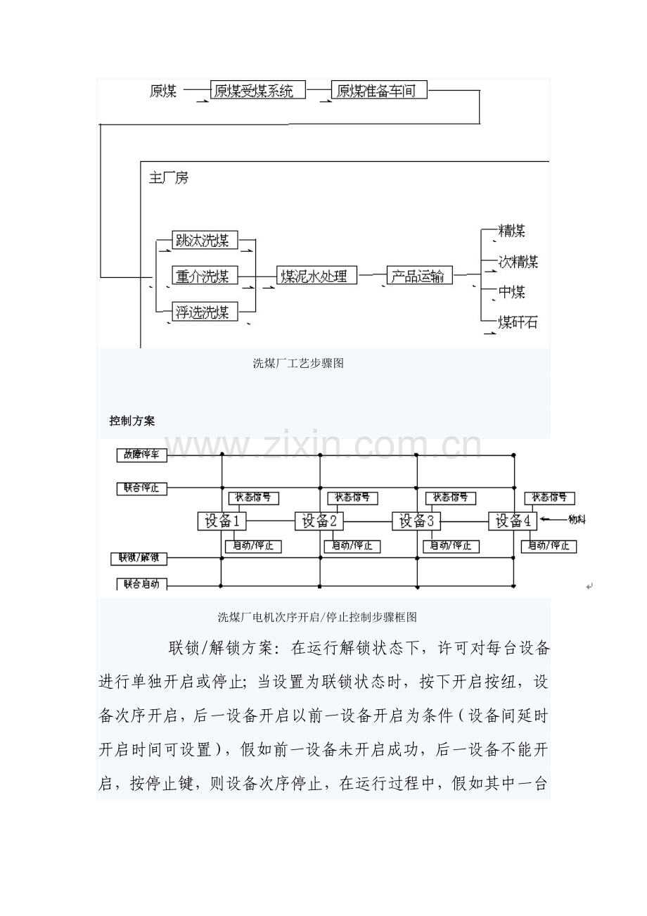 新编煤化工工艺流程模板.doc_第2页