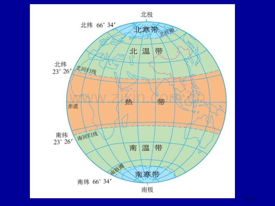 自然地理环境差异性省公共课一等奖全国赛课获奖课件.pptx_第3页