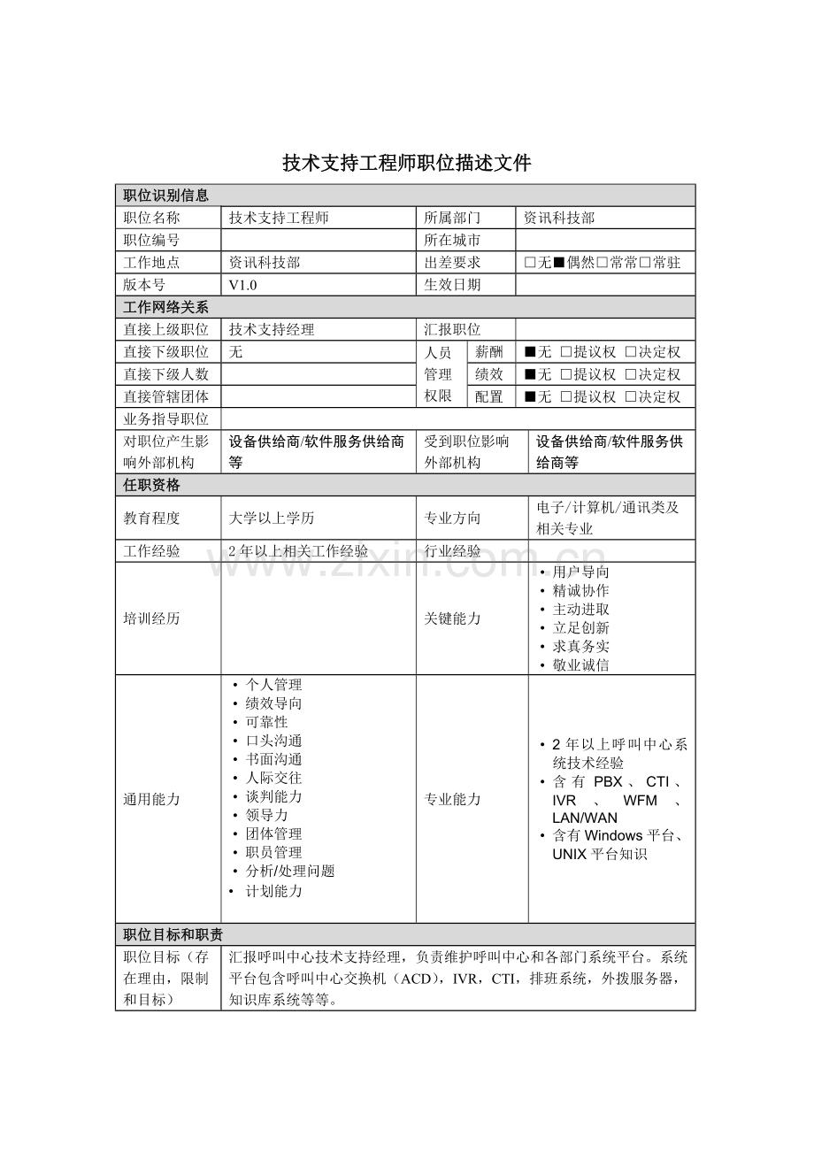 技术支持工程师岗位职责样本.doc_第1页