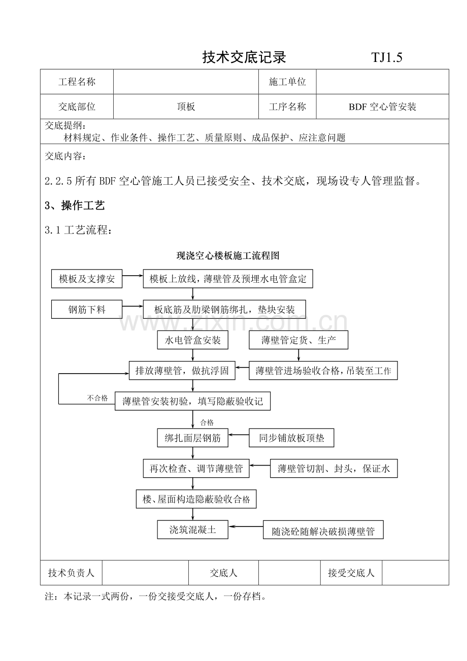 BDF空心管安装关键技术交底记录TJ.doc_第2页