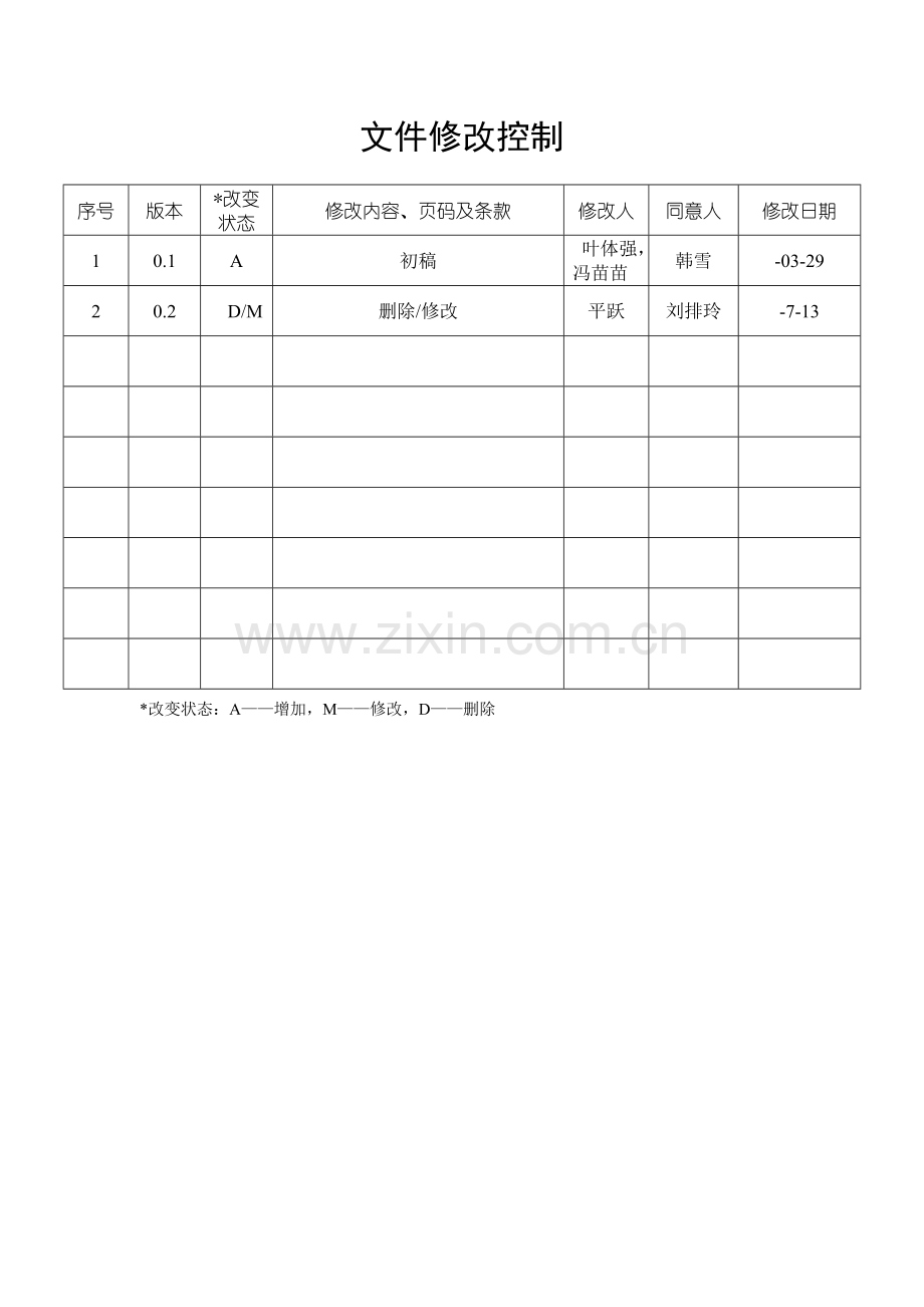 银校通自助服务终端用户管理手册样本.doc_第3页