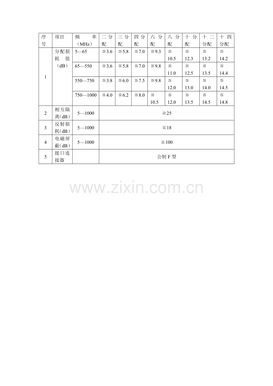 有线电视系统专用分支分配器产品新版说明书.doc_第2页